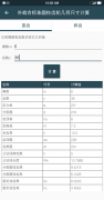 机械设想手册软件包含了机械工程设想取制制范
